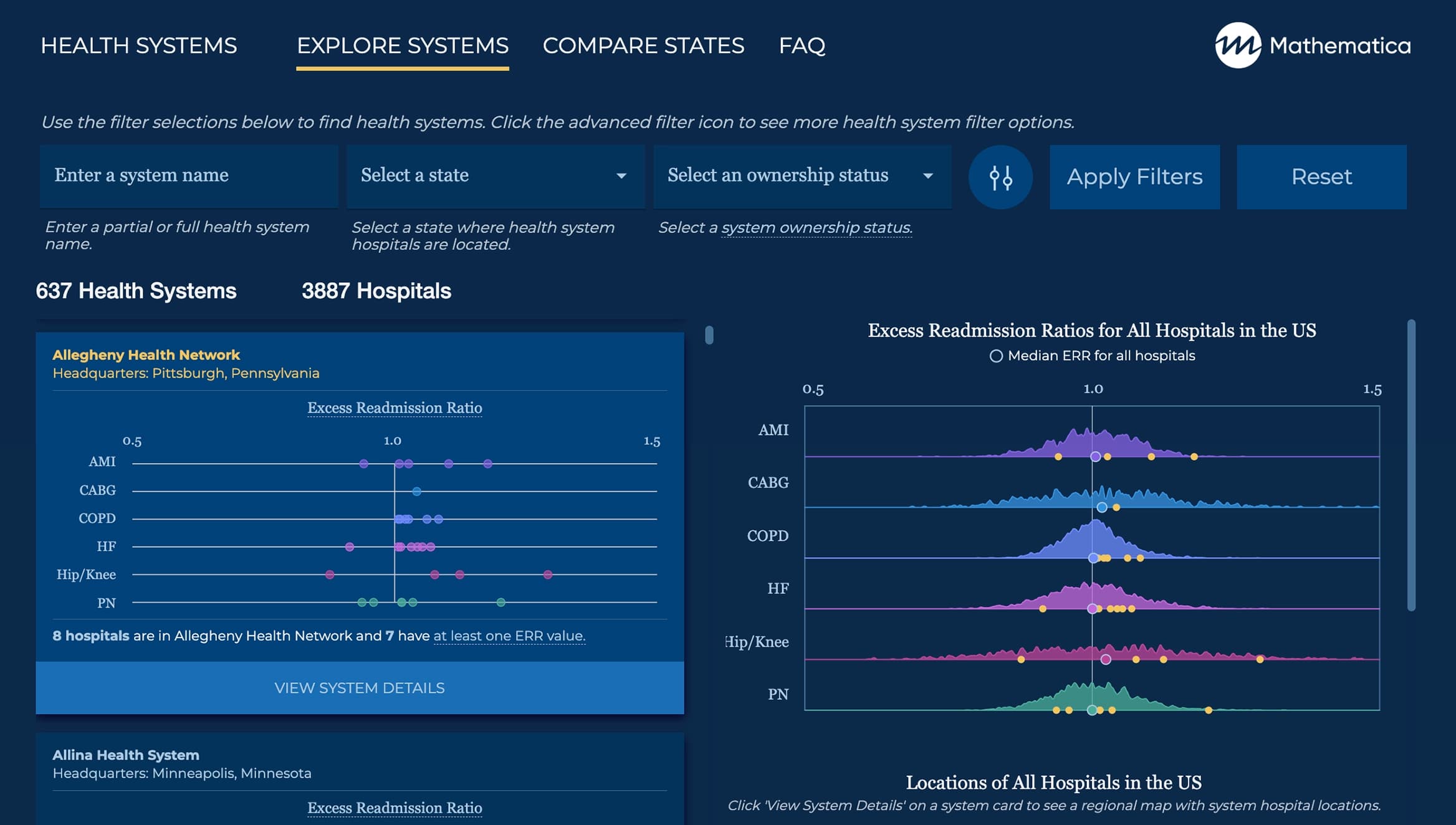 Mathematica Health Systems Explorer dashboard website