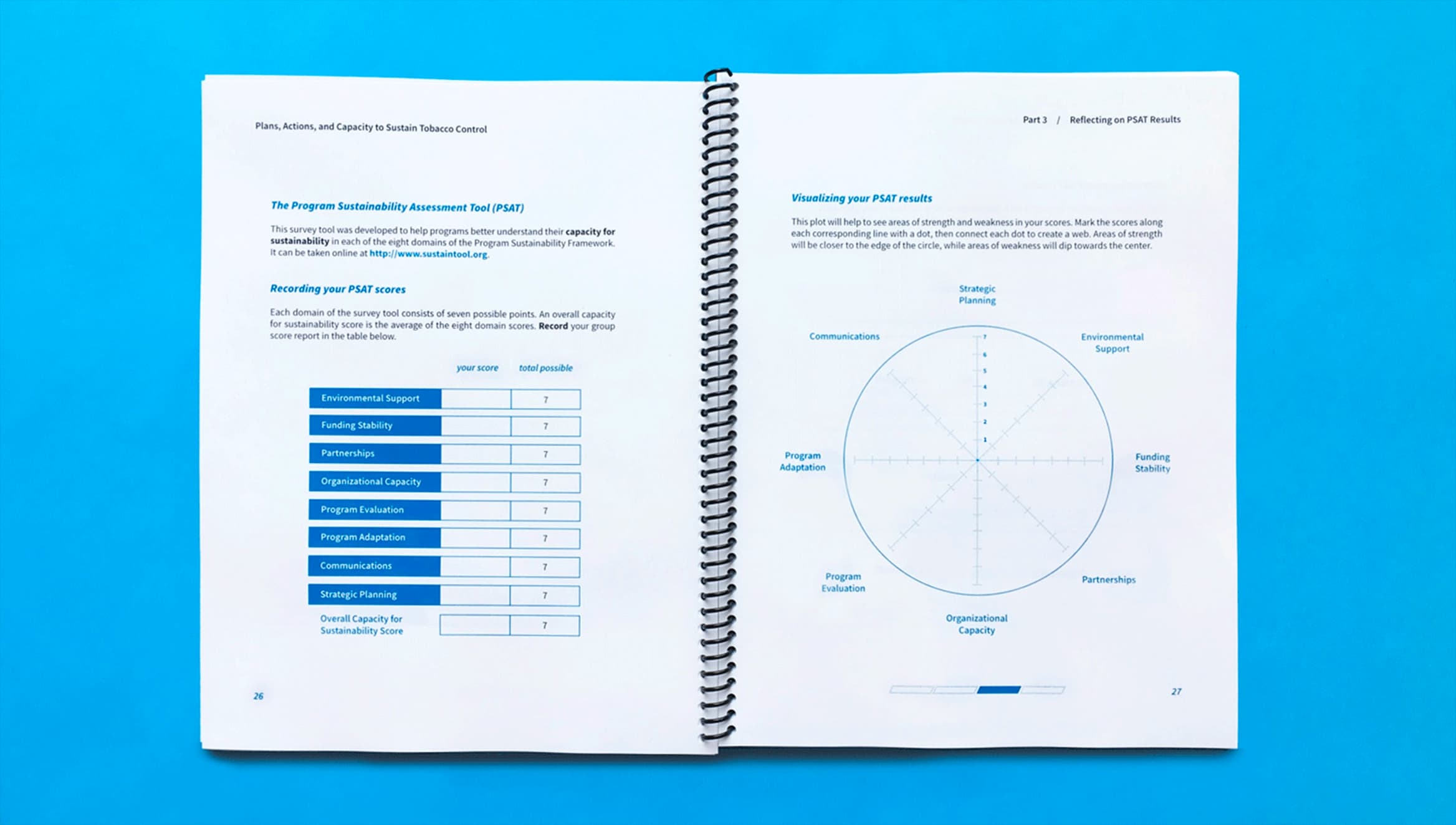 Public health sustainability study workbook